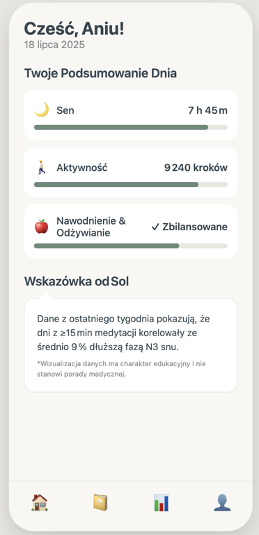 Ekran aplikacji Glowth.me pokazujący przypomnienie o piciu wody